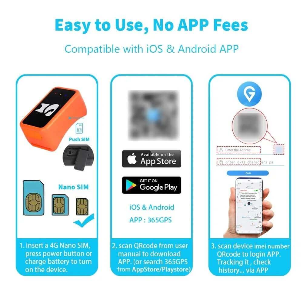 PetSafeTrack G68P | Premium 4G LTE Pet Tracker - PetSafeTracker